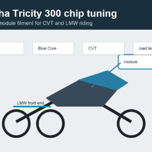 Yamaha Tricity 300 chip tuning