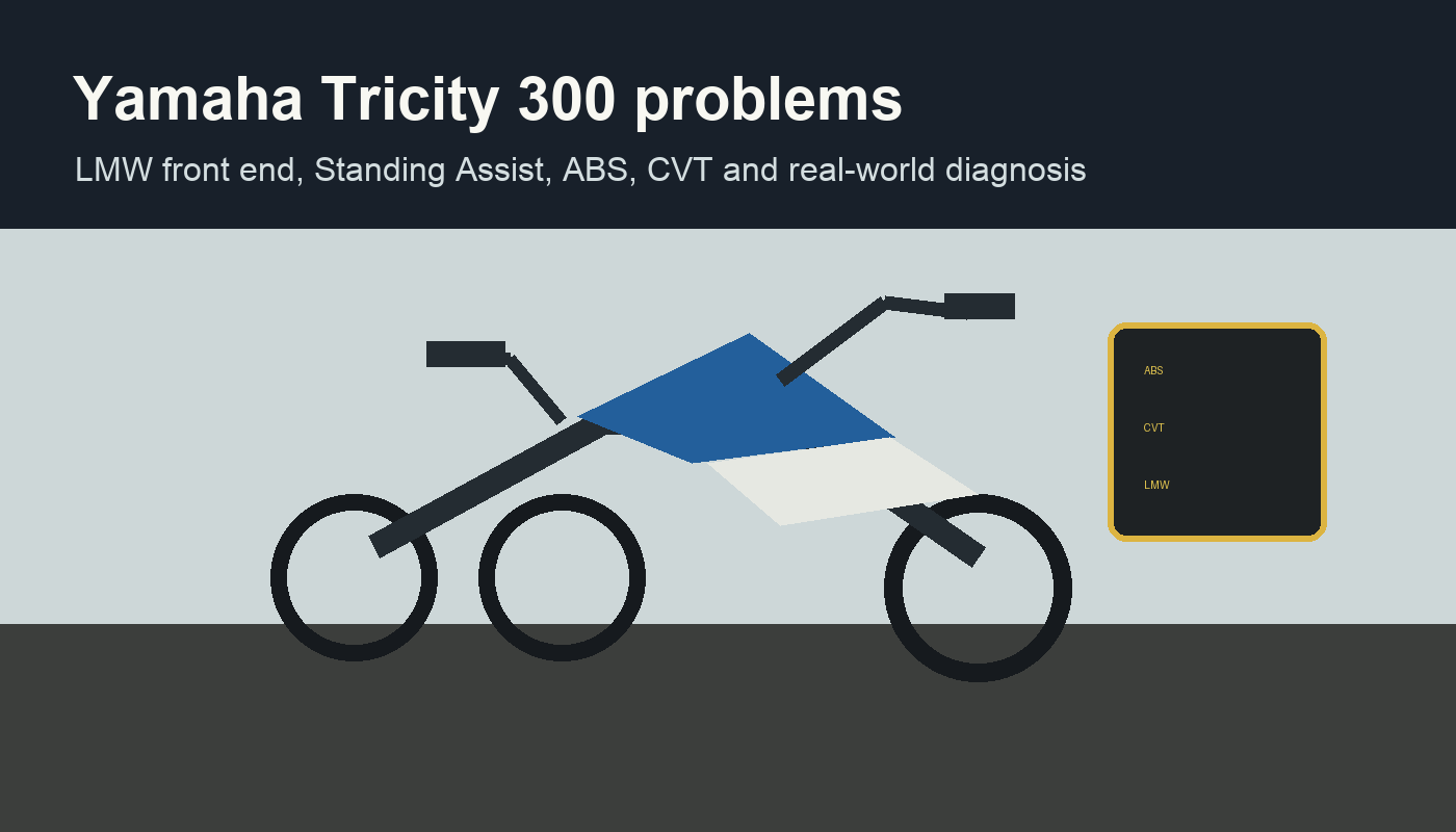 Yamaha Tricity 300 problems