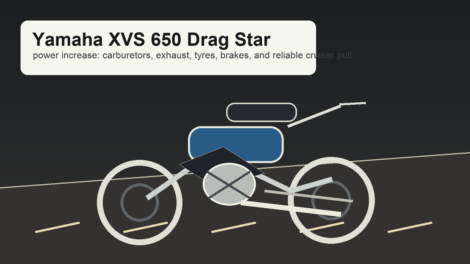 Yamaha XVS 650 Drag Star power increase