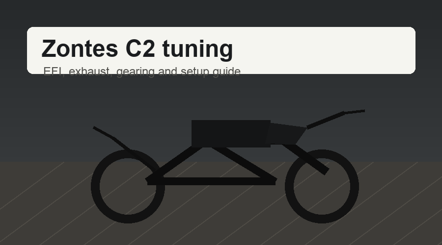 Zontes C2 tuning