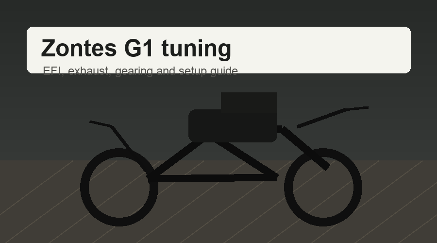 Zontes G1 tuning